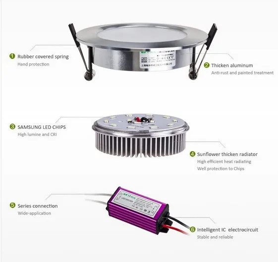 Энергосберегающая светодиодная лампа светильник 5 Вт шт./лот|led light bulb|lampada ledlight bulb