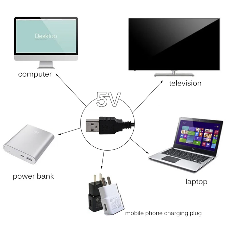 Светодиодный контроллер USB RGB 5 в мини Bluetooth музыкальный контроллер беспроводной Android IOS App пульт дистанционного управления для RGB RGBW светодиодные ленты 6A JQ