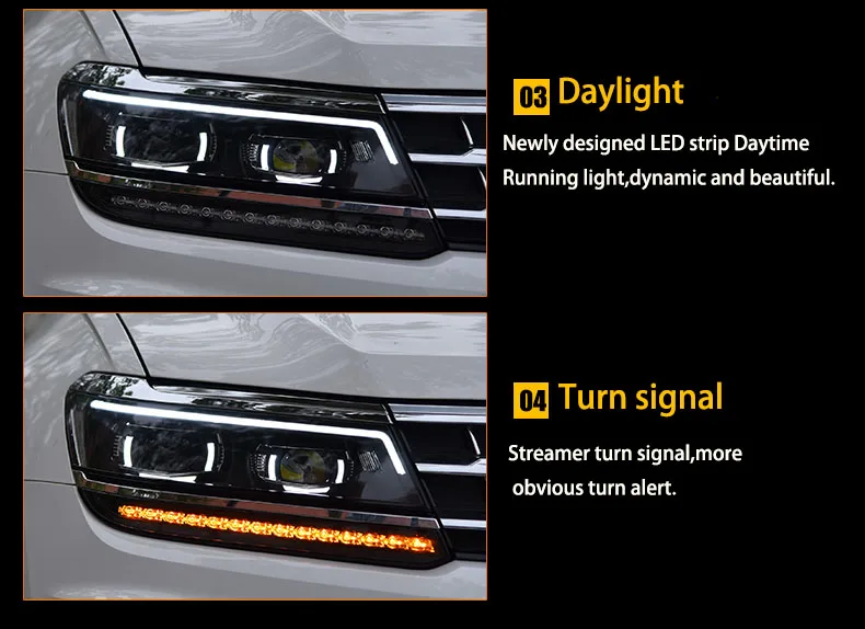 Светодиодная фара для Volkswagen Tiguan светодиодный DRL в сборе биксеноновый прожектор