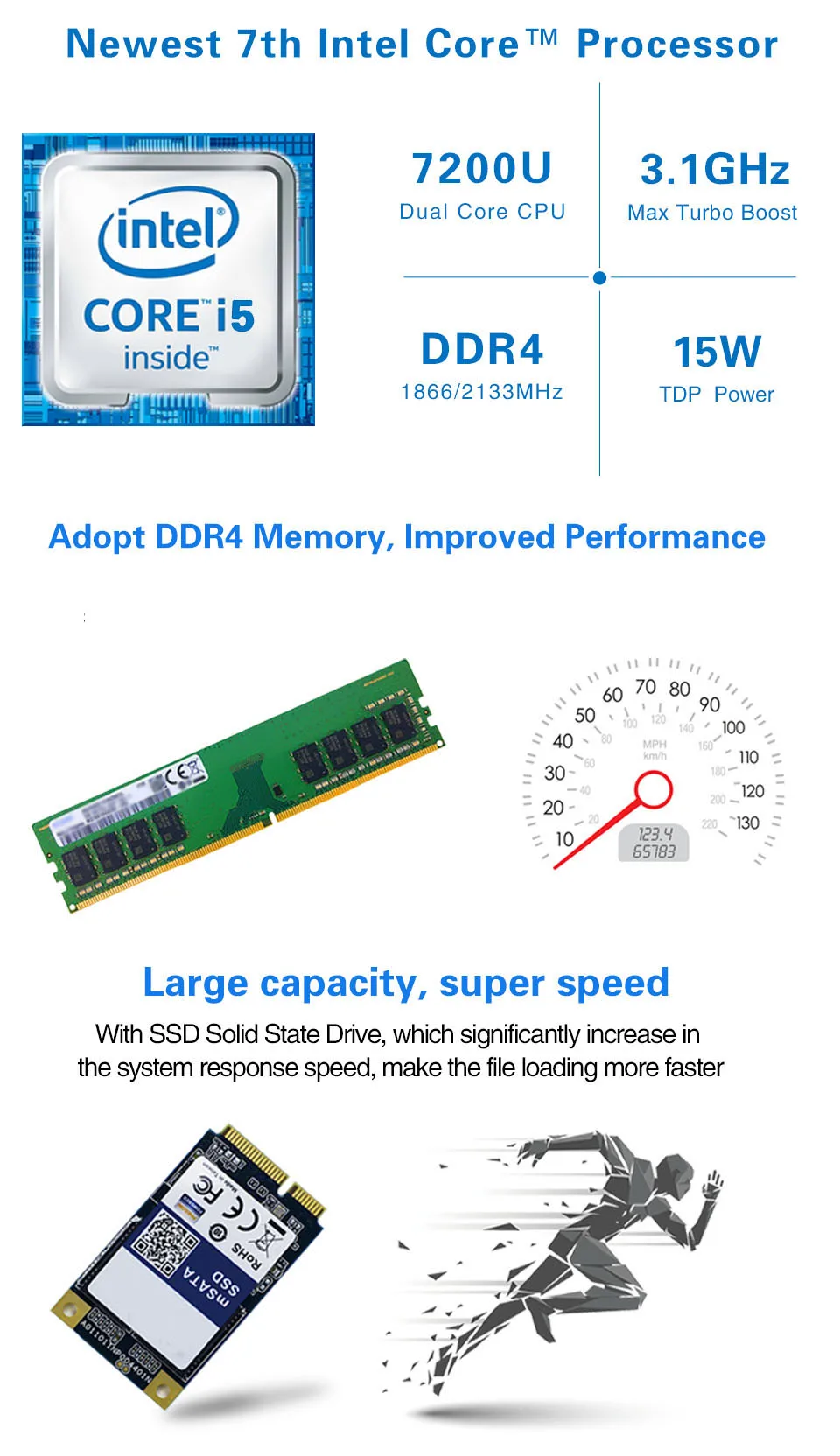 Мини-ПК без вентилятора компьютер Intel 3865U Двухъядерный 2 Lan порт DDR4 мини-ПК Встроенный sim-слот sup порт WiFi/3g/4G