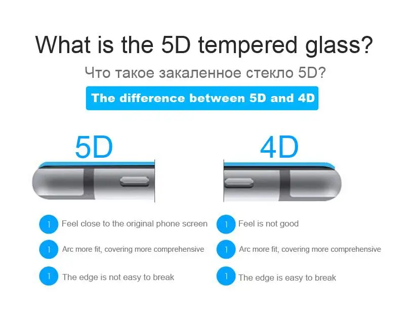 5D закаленное стекло для iphone 7 стекло 6s plus Защита экрана для iphone 6 стекло полное покрытие пленка изогнутый край