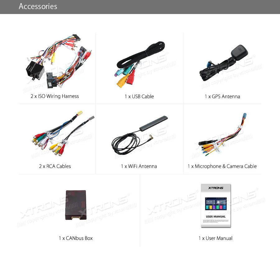 XTRONS " Android 8,1 радио gps RCA Автомобильный DVD плеер для автомобиля Audi A3 8 P 2003 2004 2005 2006 2007 2008 2009-2012 S3/RS3 Sportback