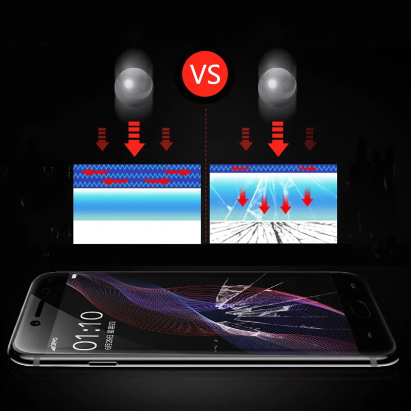 MicroData для Vivo V7 Plus V7plus V5 Y67 матовое закаленное стекло против отпечатков пальцев