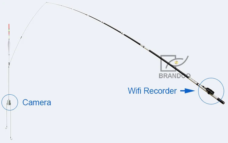 BRANDOO Wifi подводная рыболовная камера для осмотра 30 метров рыболокатор 2.0MP HD 64 Гб TF