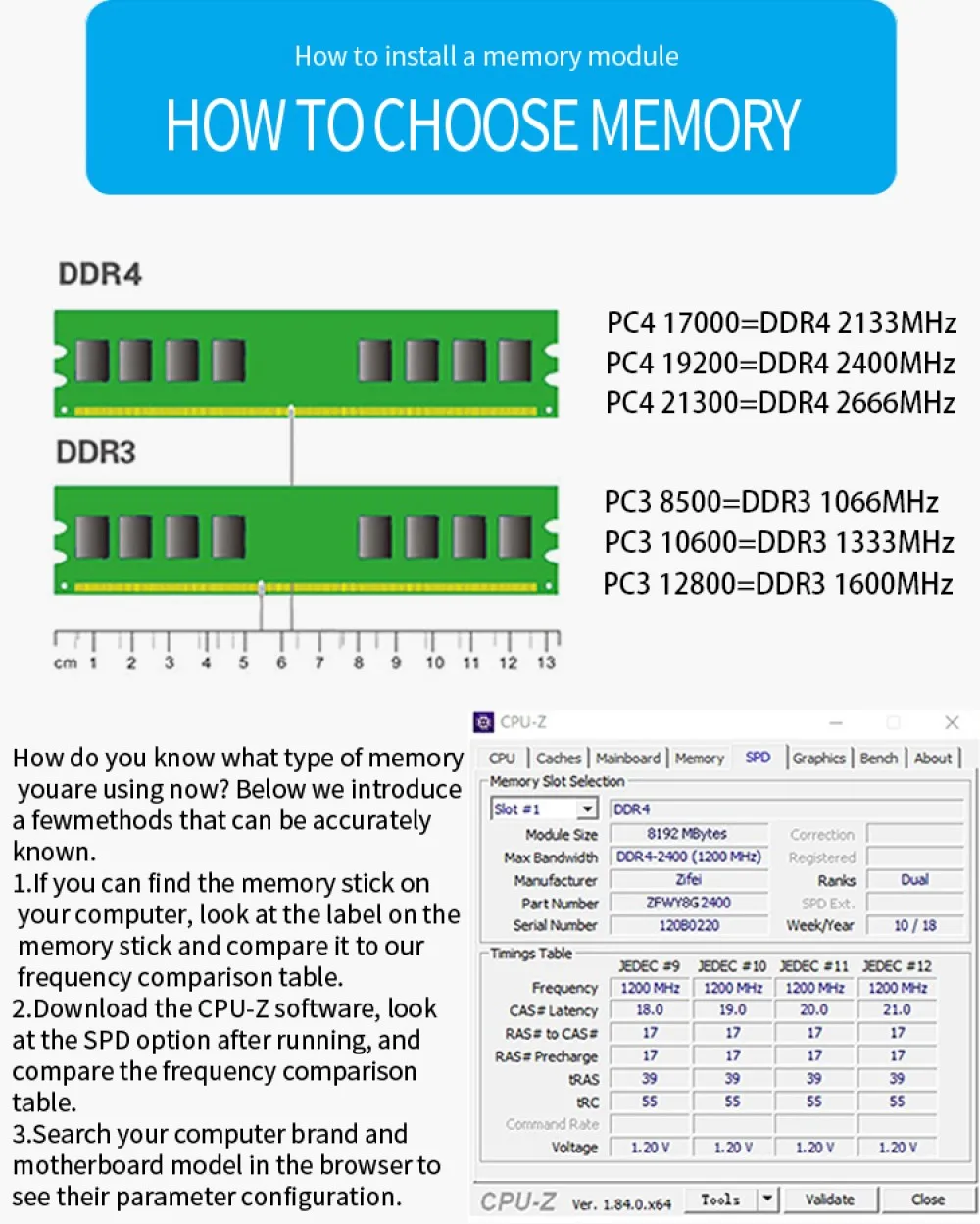 ZIFEI 8 Гб 16 Гб 2133 2400 МГц 2666 МГц DIMM материнская плата настольная память охлаждающий FIN DDR4 ram с радиатором