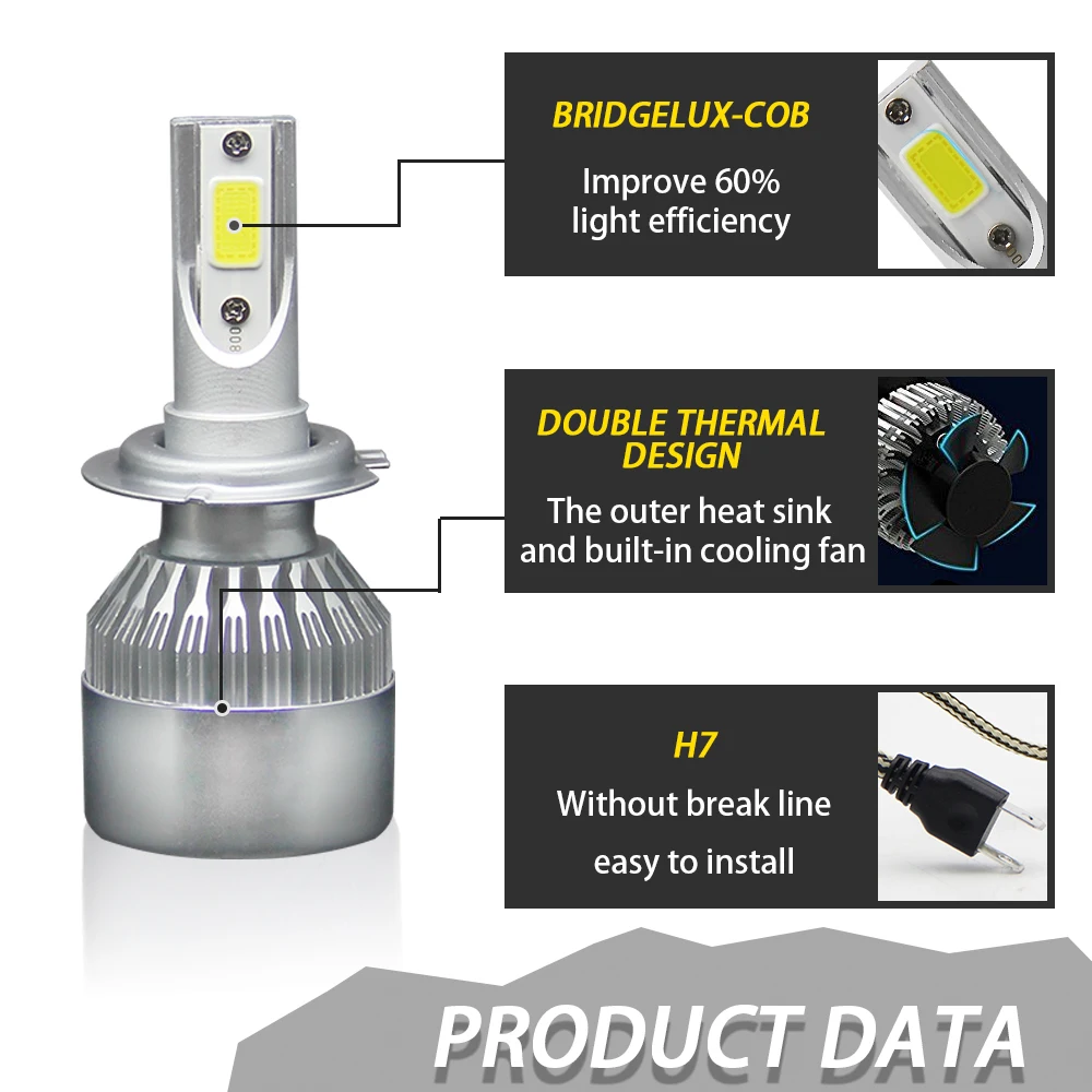 Colight LED H7 Фары для автомобиля обломок СИД лампочки 36 Вт 7600lm 6000 К авто фары 12 В 24
