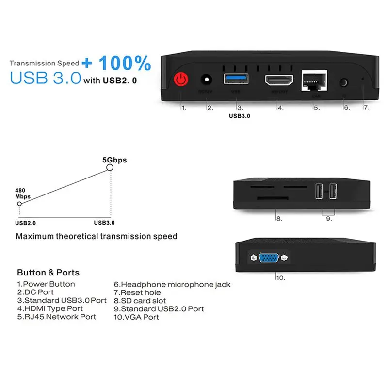 Beelink Bt3 Pro Ii Мини ПК Intel Atom X5-Z8350 2 4/5 8 ГГц двухдиапазонный Wifi Bluetooth 4 0 Ethernet 1000 Мбит/с Гб