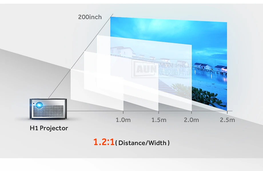 AUN умный проектор H1, 1300 ANSI люмен. Память: 2G+ 16G. Встроенный в Android, wifi, HD. Светодиодный мини-проектор. 1080P домашний кинотеатр