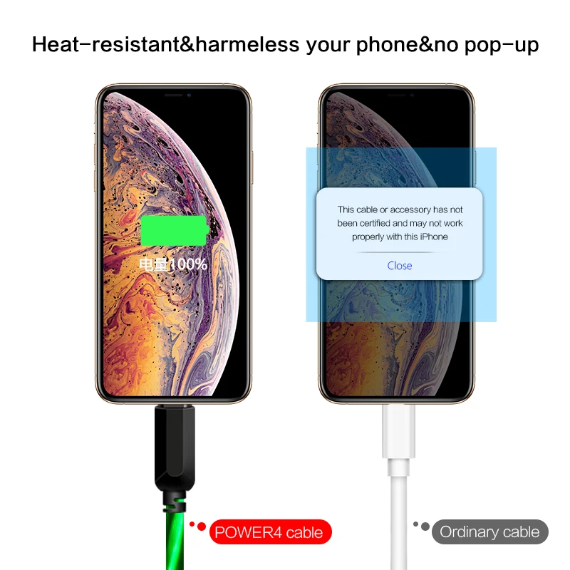 Светодиодные USB кабели Power4 1 5 м для iPhone Micro Type C кабель быстрой зарядки мобильных