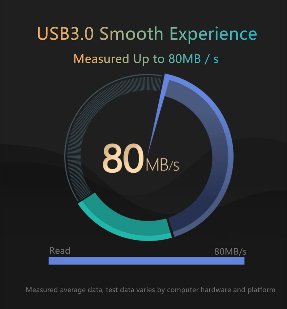 OV 16 ГБ 32G 64 Гб USB3.0 U Диск высокоскоростной флеш-накопитель скорость чтения 80 МБ/с./с слайдер дизайн высокая скорость удобство