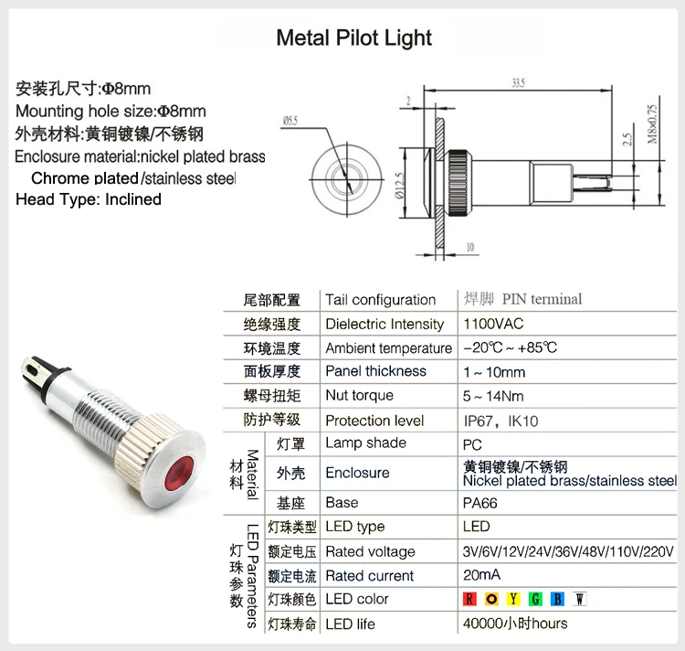Хорошее качество наклонный металлический водонепроницаемый 24-вольтовый