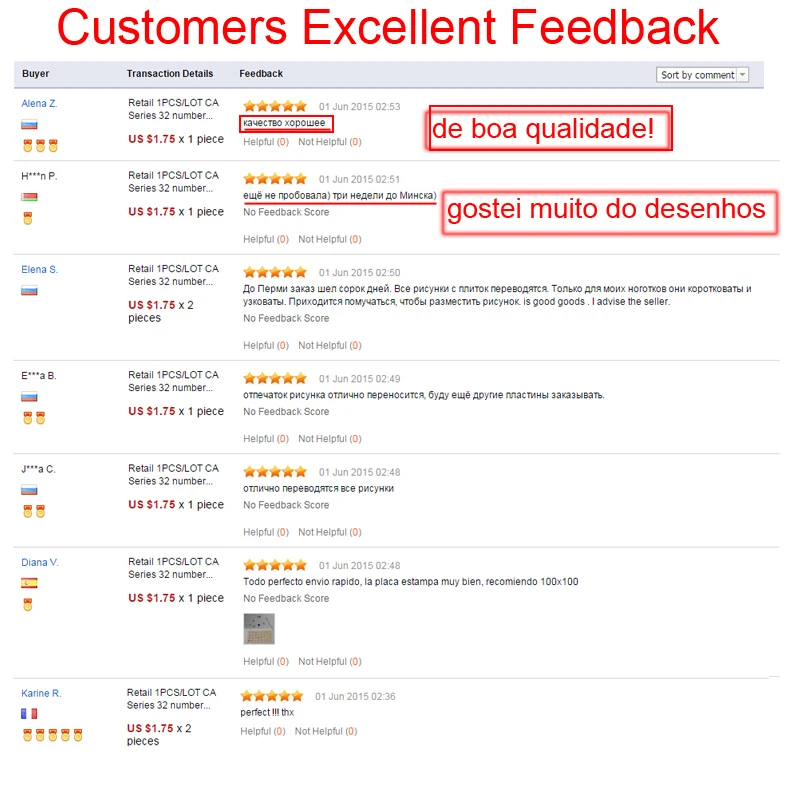 Розничная продажа штамп серии круглый Средний Размеры ногтей штамповки Таблички