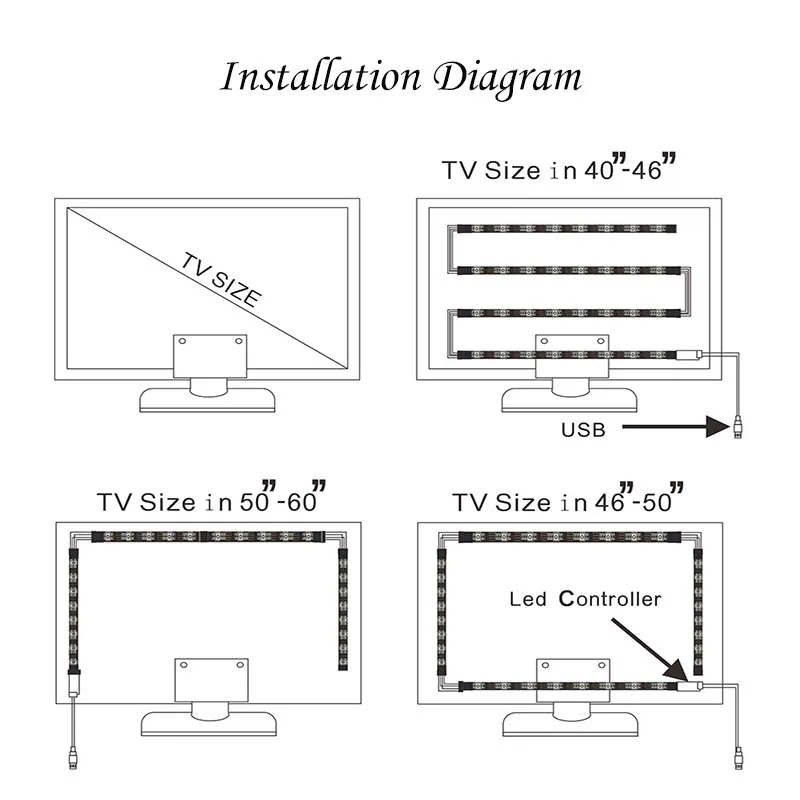 5 в USB питание Светодиодная лента гибкий светодиодный rgb свет 1 м/2 м