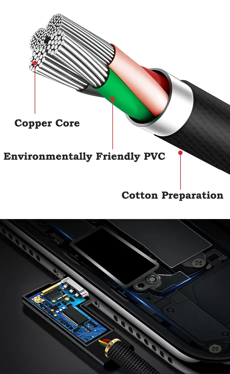 Usb type-C кабель 3 м для samsung Xiaomi Oneplus 7 Pro 6t 6 мобильный телефон Быстрая зарядка USBC type-c провод шнур USB-C зарядное устройство
