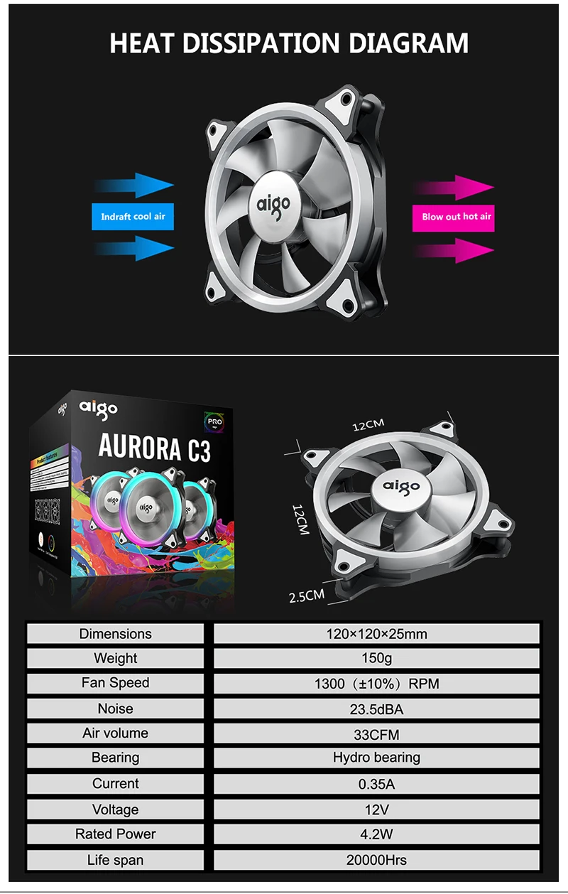 DarkFlash Aigo C3 чехол для компьютера PC Вентилятор охлаждения Aura Sync 3 P-5 V вентиляторы RGB Регулировка 120 мм тихий ИК-пульт дистанционного охлаждения светодиодный чехол вентилятор