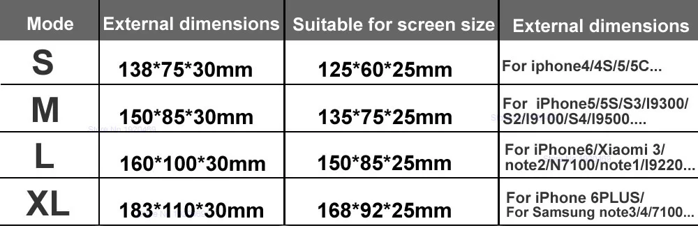 Держатель для телефона в байкерском стиле для samsung Galaxy S7 S6 Edge S8 для iPhone X 8 Plus, держатель для мобильного велосипеда, водонепроницаемый чехол для мотоцикла