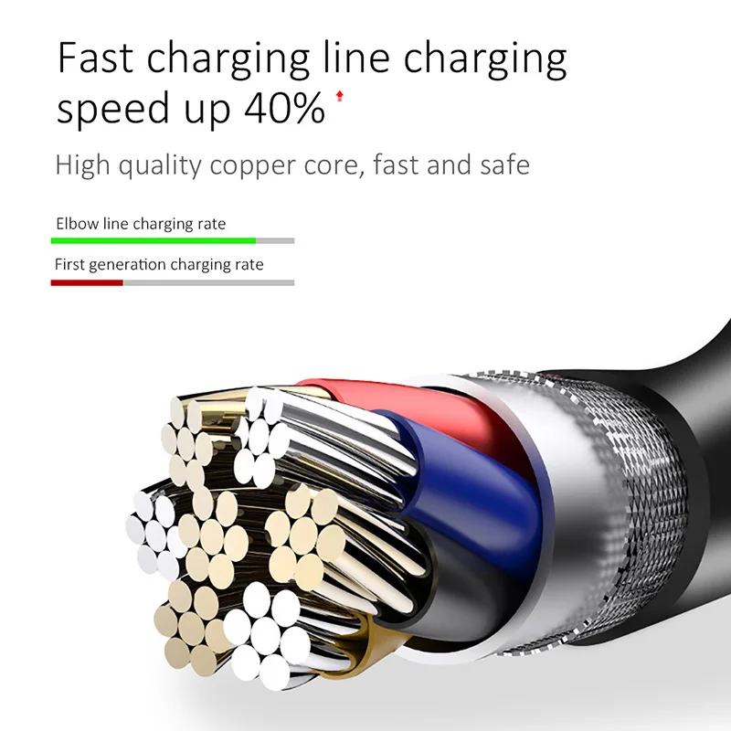 NOHON TPE локоть осветительный кабель для зарядки и синхронизации c-типа изоляция