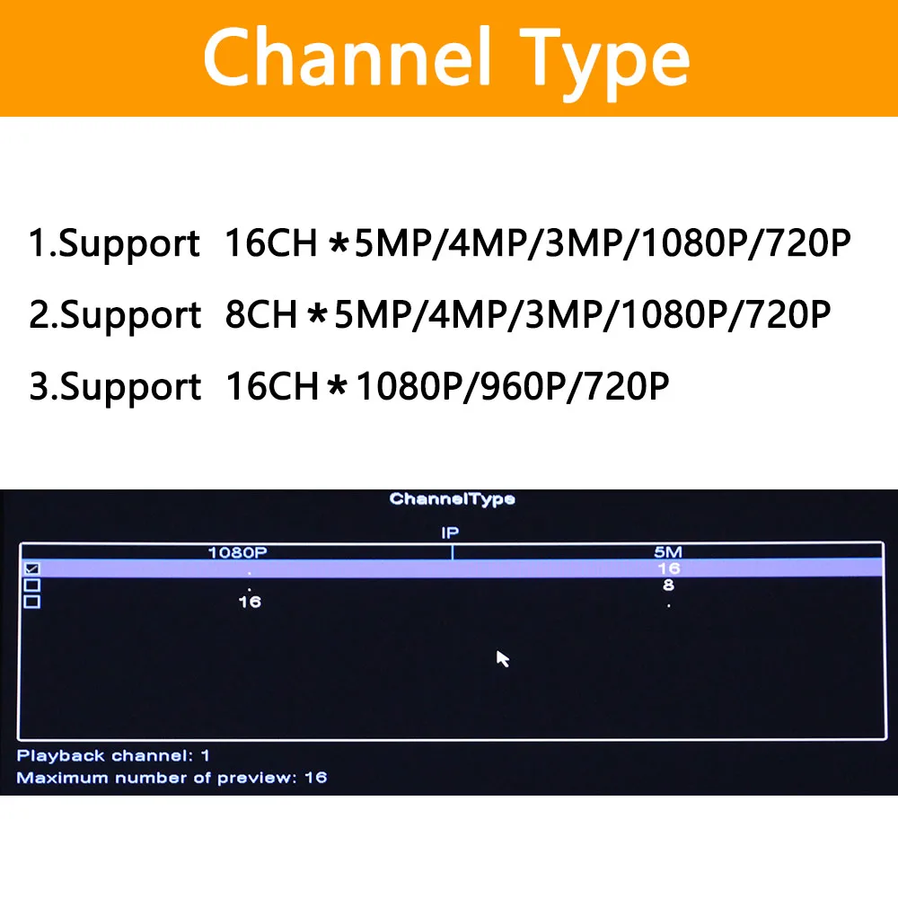 H.265 + 16ch * 5. Mp/4MP/3MP NVR Network Vidoe Recorder Интеллектуальный анализ 1080 P/720 P ip камера с кабелем