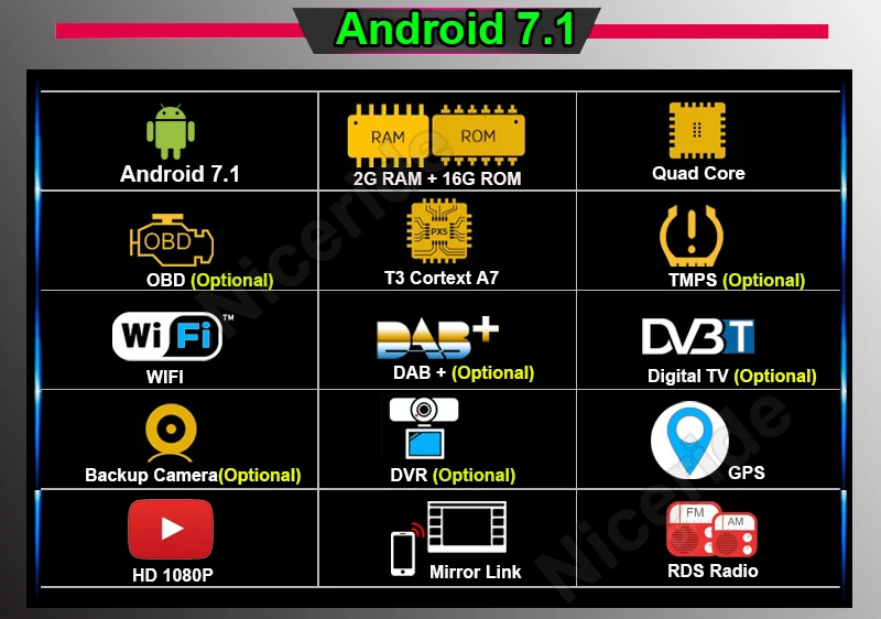 " экран Android 8,1 автомобильный dvd-плеер для Toyota Avensis 2002-2008 T25 Автомобильный gps навигатор стерео Мультимедиа авто радио головное устройство