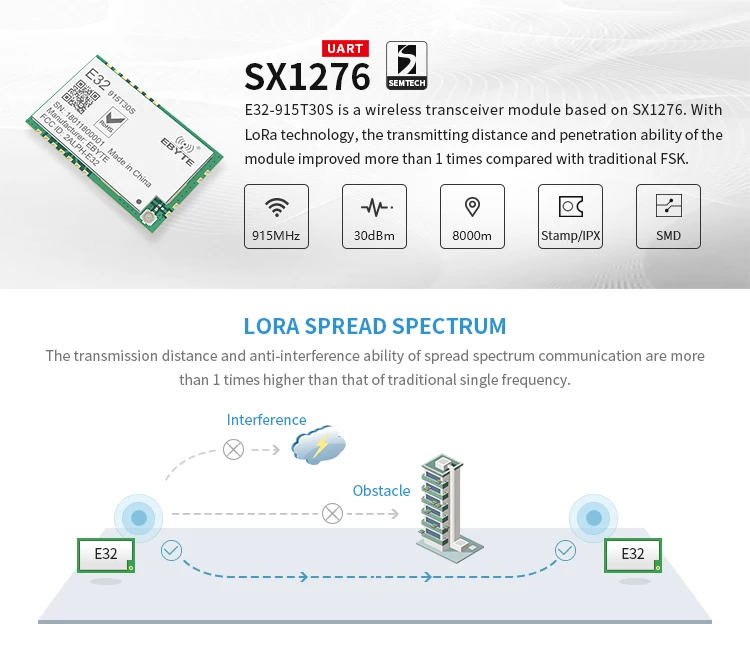 LoRa SX1278 915 МГц 1 Вт SMD беспроводной приемопередатчик E32-915T30S 915 МГц большой диапазон SX1276 передатчик модуль для IPEX антенны