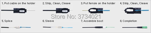 Низкая цена ILSINTECH активные выравнивания облицовки, ALLINONE+ SWIFT KF4A сварочный аппарат/Сращивание машина KF4A