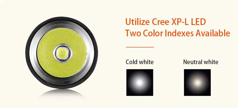 Lumintop EDC05 Мини Тактический светильник-вспышка CREE XP-L светодиодный CW Макс. 800 люмен EDC фонарь луч бросок 100 м маленький ручной светильник