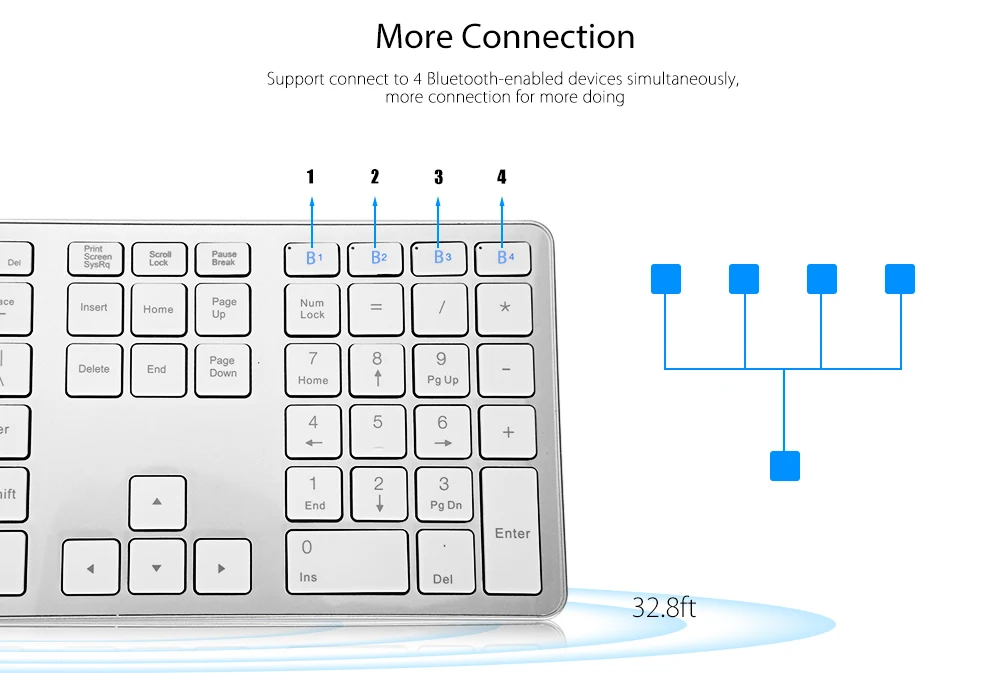 Measy Bluetooth беспроводная клавиатура ультра тонкая белая для APPLE iOS ipad клавиатура Android Windows ноутбук игровая для дома и офиса