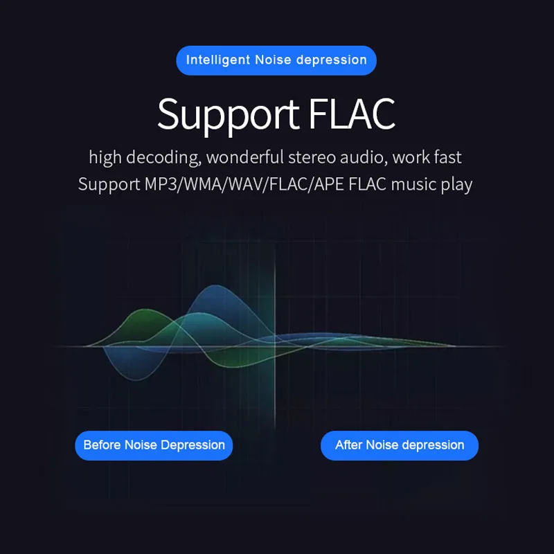 JaJaBor Bluetooth 5,0 автомобильный комплект громкой связи fm-передатчик AUX Аудио Автомобильный плеер A2DP беспроводной автомобильный mp3-плеер Быстрая зарядка QC3.0
