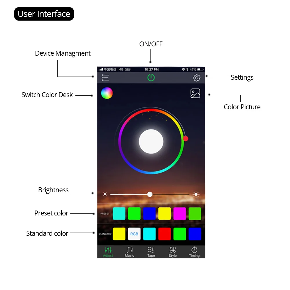 DC 5 24V светодиодный мини Bluetooth контроллер USB Led RGB для светодиодной ленты