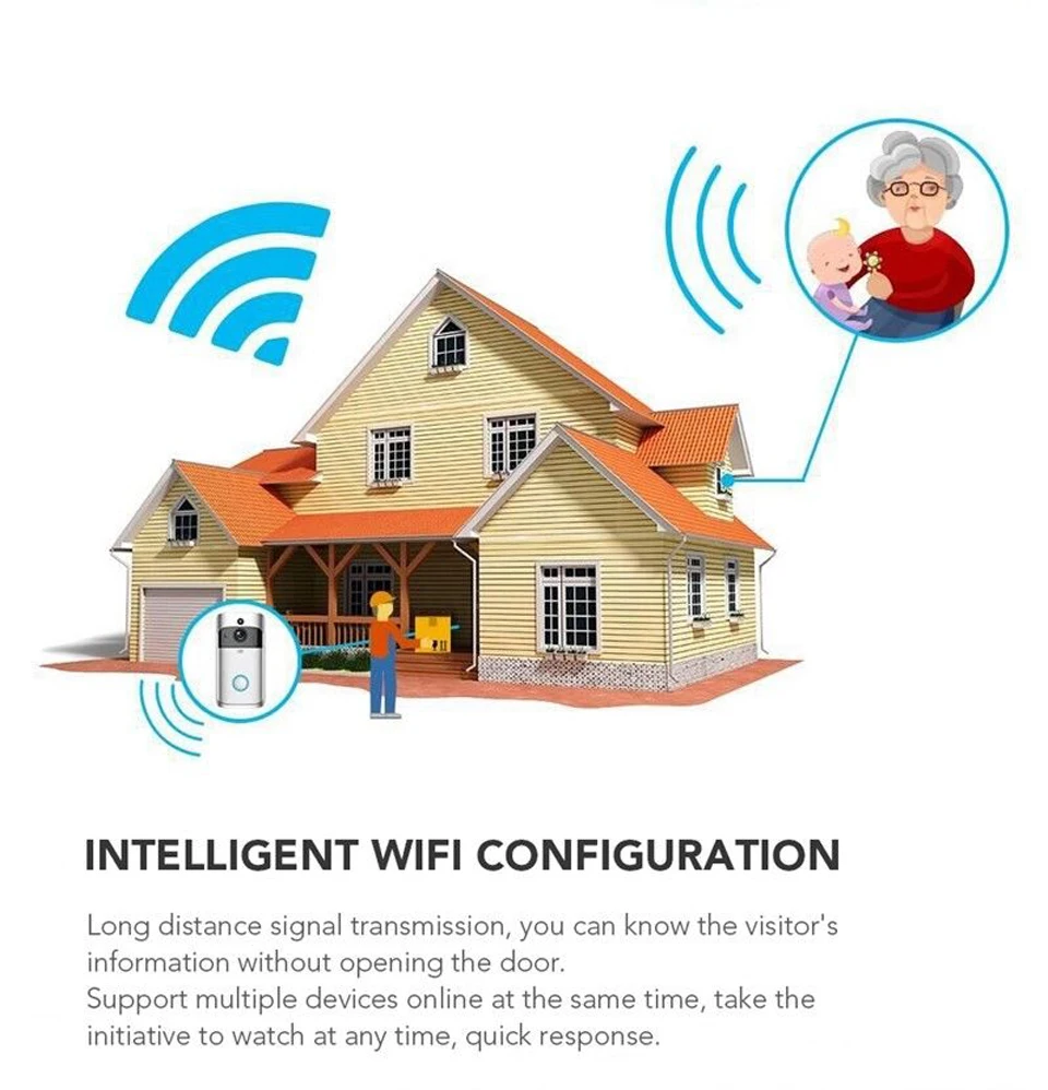 HD 720P wifi дверной Звонок камера Смарт wifi видео дверной звонок PIR камера ночного видения двухсторонний аудио аккумулятор дверной звонок Водонепроницаемый Чехол