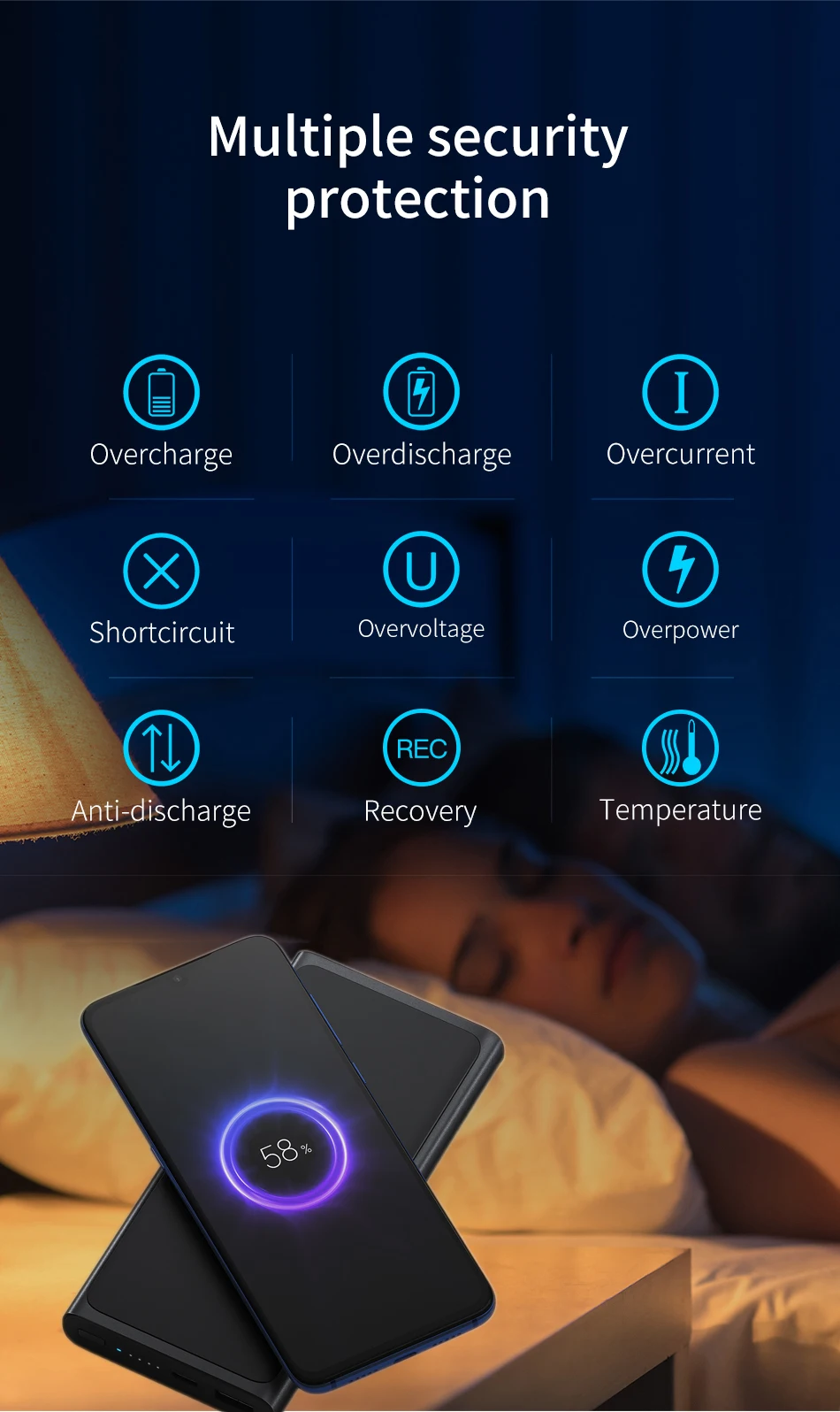 Xiaomi 10 Вт макс беспроводной внешний аккумулятор 10000 мАч Qi Быстрая зарядка Смарт Беспроводное зарядное устройство для iPhone смартфон