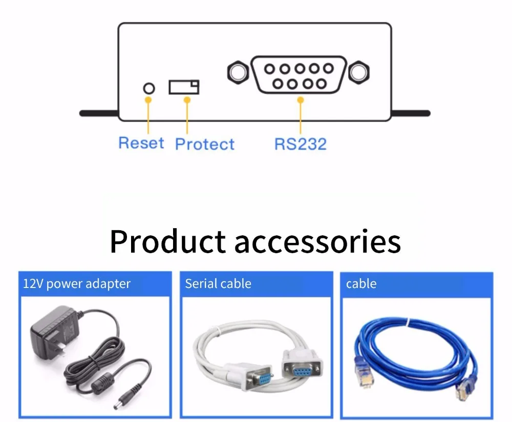 Двойной последовательный порт три в одном RJ45 RS232/485/422 на Ethernet сервер последовательного порта промышленного класса DTU HF5111B