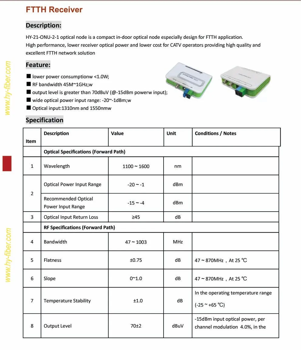CATV оптический узел мини приемник ftth CATV волоконно-оптический WDM конвертер Triplexer Minimode с двумя РЧ-портами