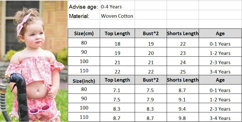 Новинка 2018 детская одежда с цветочным принтом для девочек летняя Милая футболка