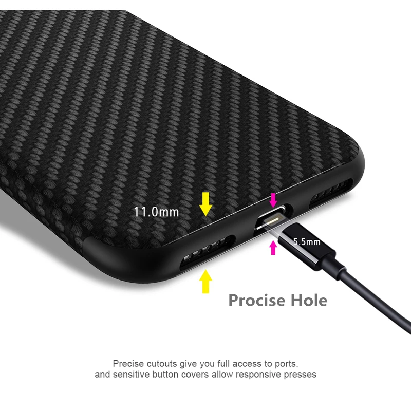 CONNICS Carbon Fiber Case Для iPhone 6 S 7 Twill Шаблон Оболочки ТПУ PU Soft Phone Обложка Apple s Плюс Случаях