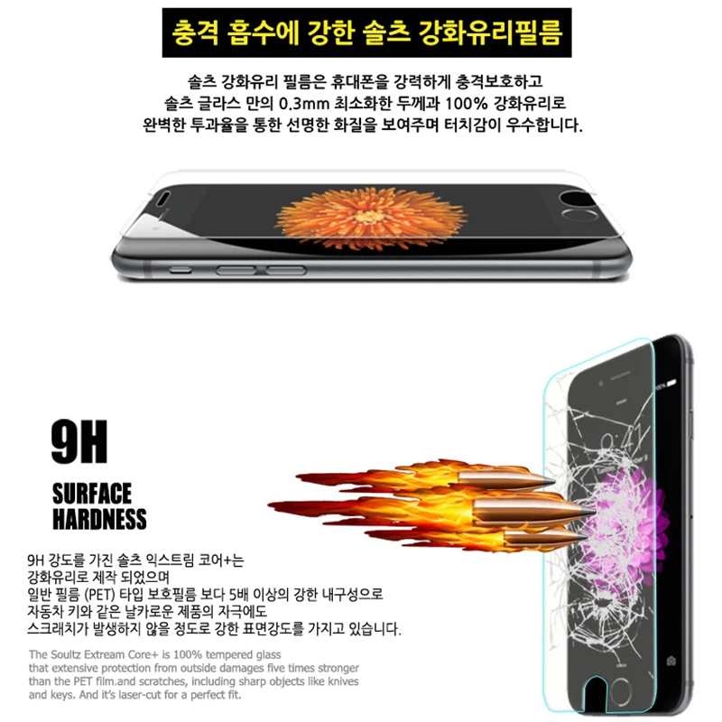 Защитное стекло GonoRack закаленное 0 33 мм для iPhone 8 5 7 Plus 9H 2.5D 6 6s SE 4 X | Мобильные