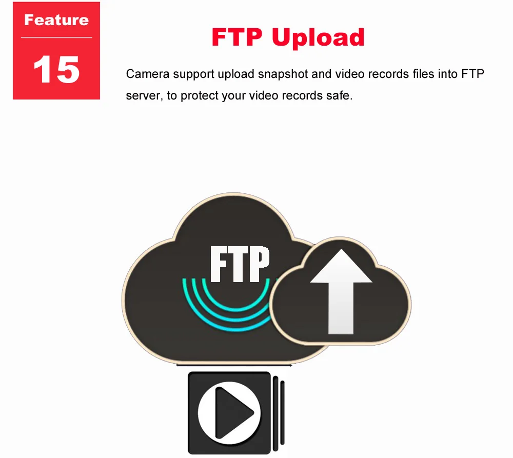 OwlCat домашняя Scurity IP камера PTZ Wifi 5MP 1080P Беспроводная сетевая CCTV камера P2P 5X Zoom двухстороннее аудио слот для карты SD Max 128G