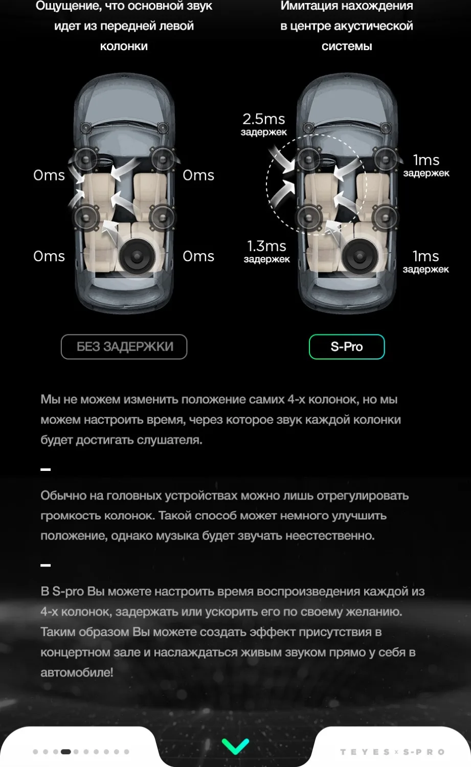 TEYES SPRO Штатная магнитола для Ситроен С4 Citroen C4 2 B7 2013 Android 8.1, до 8-ЯДЕР, до 4+ 64ГБ 32EQ+ DSP 2DIN автомагнитола 2 DIN DVD GPS мультимедиа автомобиля головное устройство