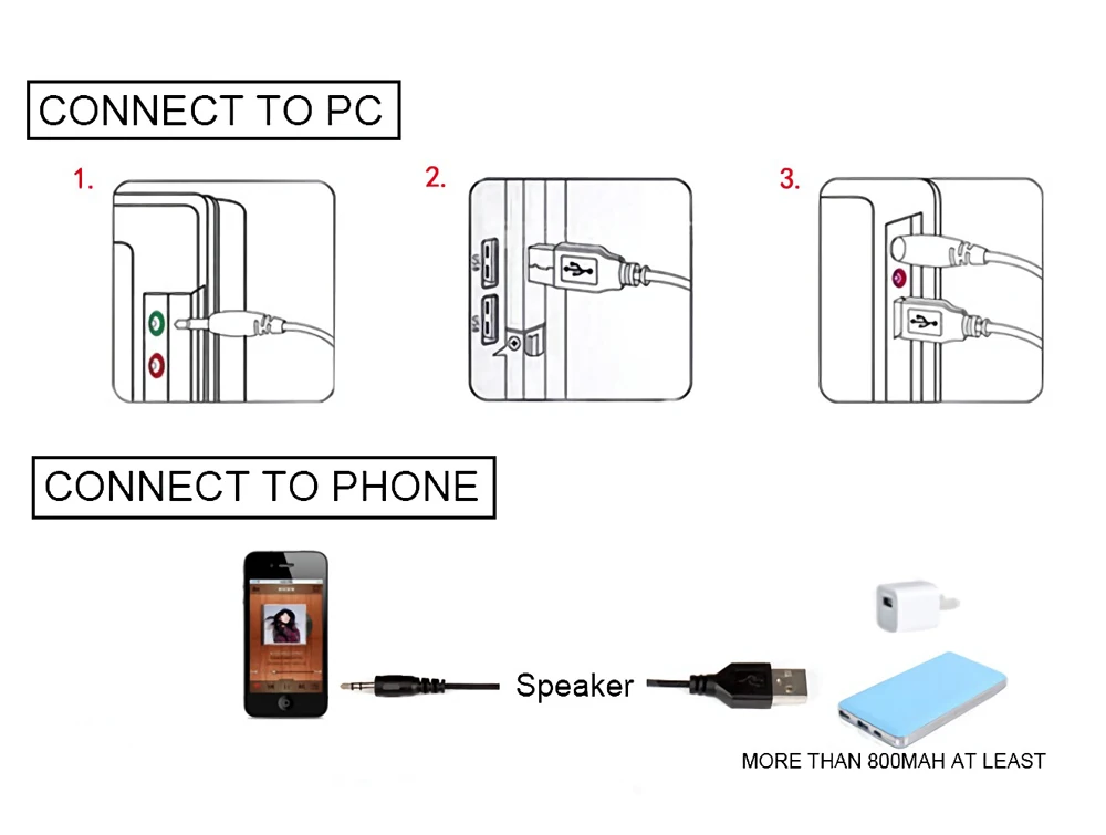 SADA D-208 3 в 1 наборы Adio Bluetooth 2,1 канальный бас светодиодный светильник компьютерный динамик поддержка TF u-диск