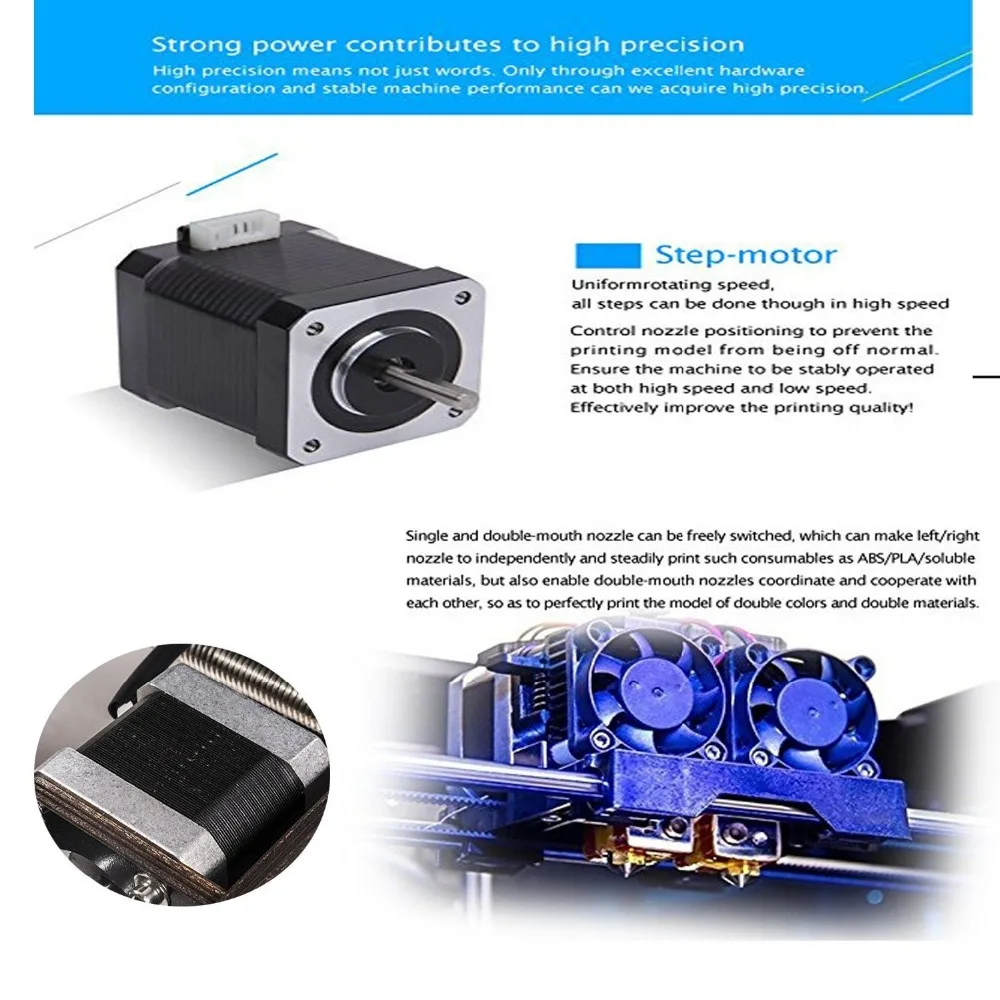 ZRPrinting 3d принтер FDM модель в сборе две насадки на основе Rep 3d принтер двойной спринклер 1,75 мм нити