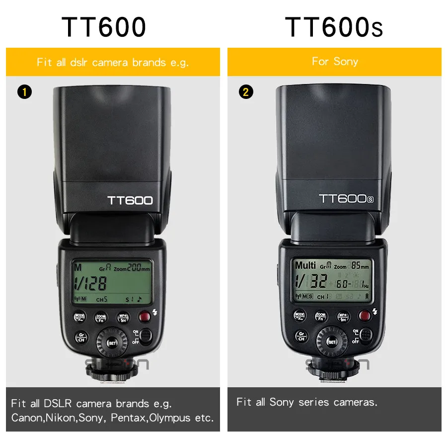 2X Godox TT600 TT600S 2,4G Беспроводная ttl 1/8000s Вспышка Speedlite+ X2T-C/N/S/F/O/P триггер для Canon Nikon sony fuji olympus