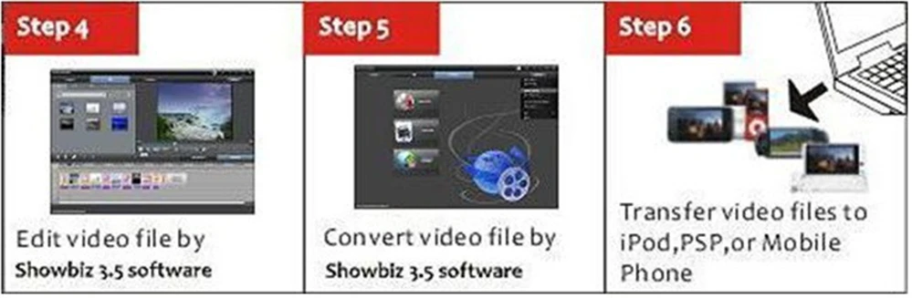 Y& H USB2.0 аудио-видео Захват, преобразование аналогового видео из VHS, Hi8, все видеокамеры, dvd-плеер, спутниковое телевидение и т. д. ezcap172