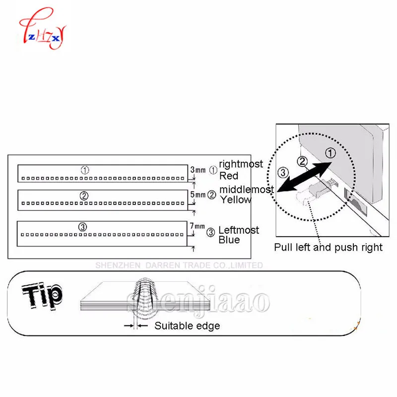 Машина для обвязки проволоки двухрезьбовая машина календарь перфорирующая