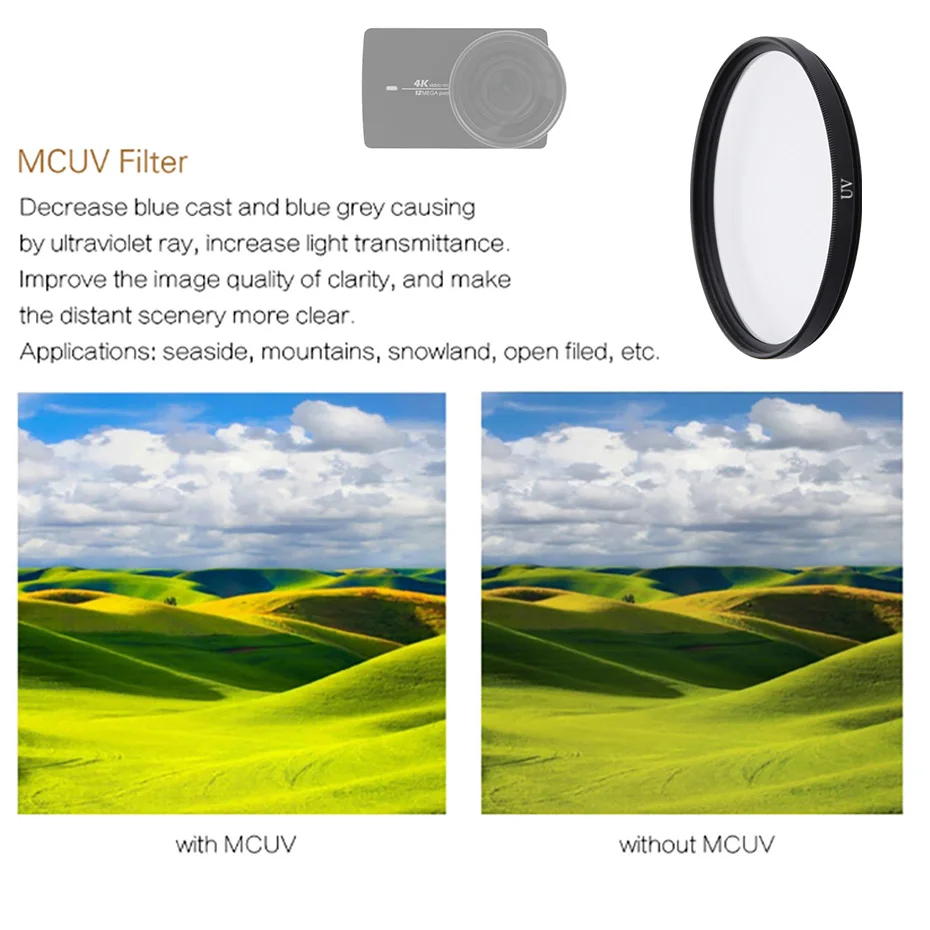 FOTOFLY Action Camera Accessory For Xiao yi Lite 4K Neutral Density Multi-Layer Coating Films Filter Yi 4K+ Plus Lens | Электроника
