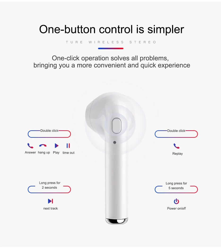 Bluetooth headset i7s TWS V4.2 wireless binaural stereo music with charging box white automatic | Электроника