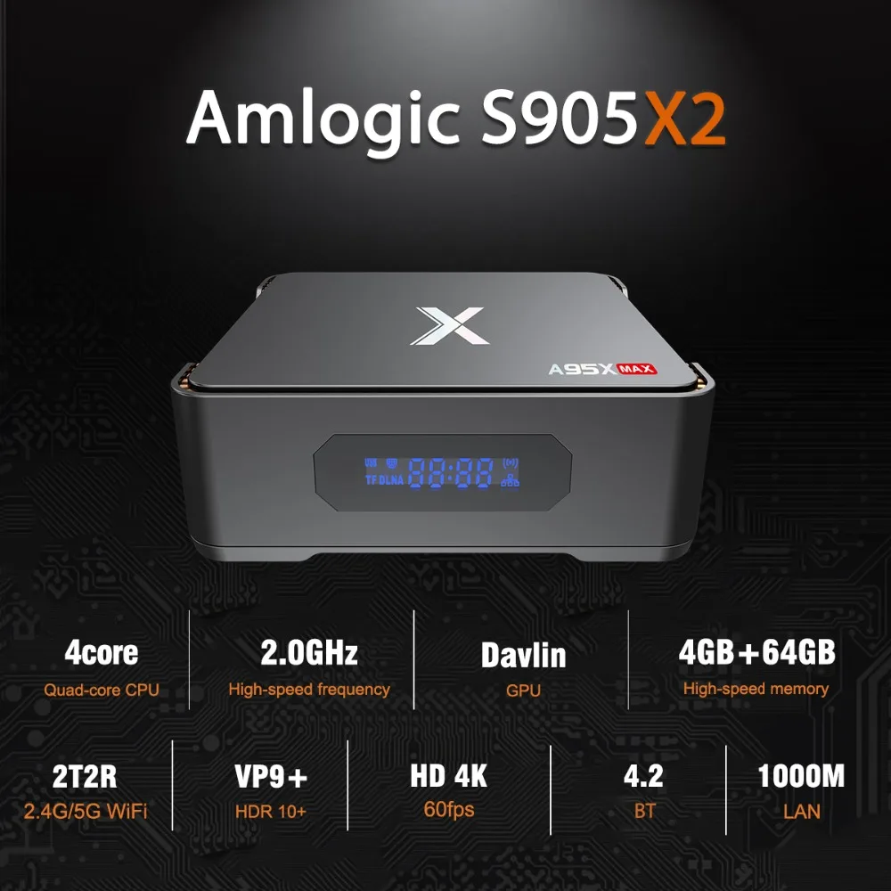 ТВ-приставка A95X MAX на Android 8 1 4 + 64 ГБ 2 32/1000 м | Электроника