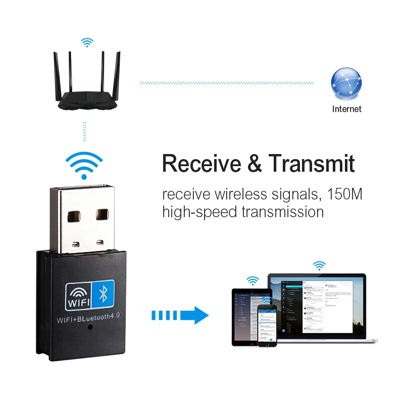 Рисунок 3 - Беспроводной USB Wi-Fi адаптер Bluetooth 4