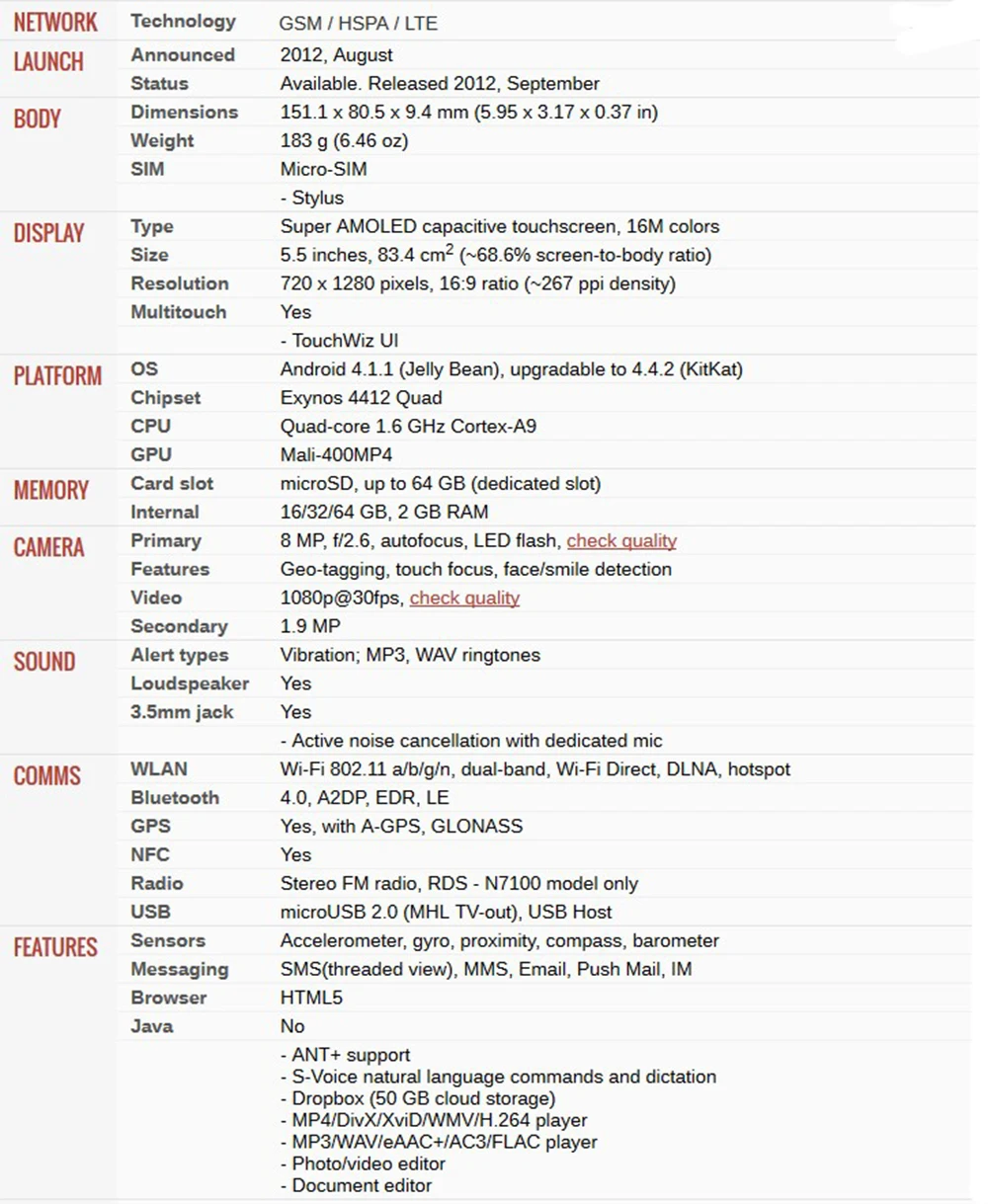 Разблокированный мобильный телефон samsung Galaxy Note 2 II N7100 5," четырехъядерный 8MP gps WCDMA отремонтированный смартфон