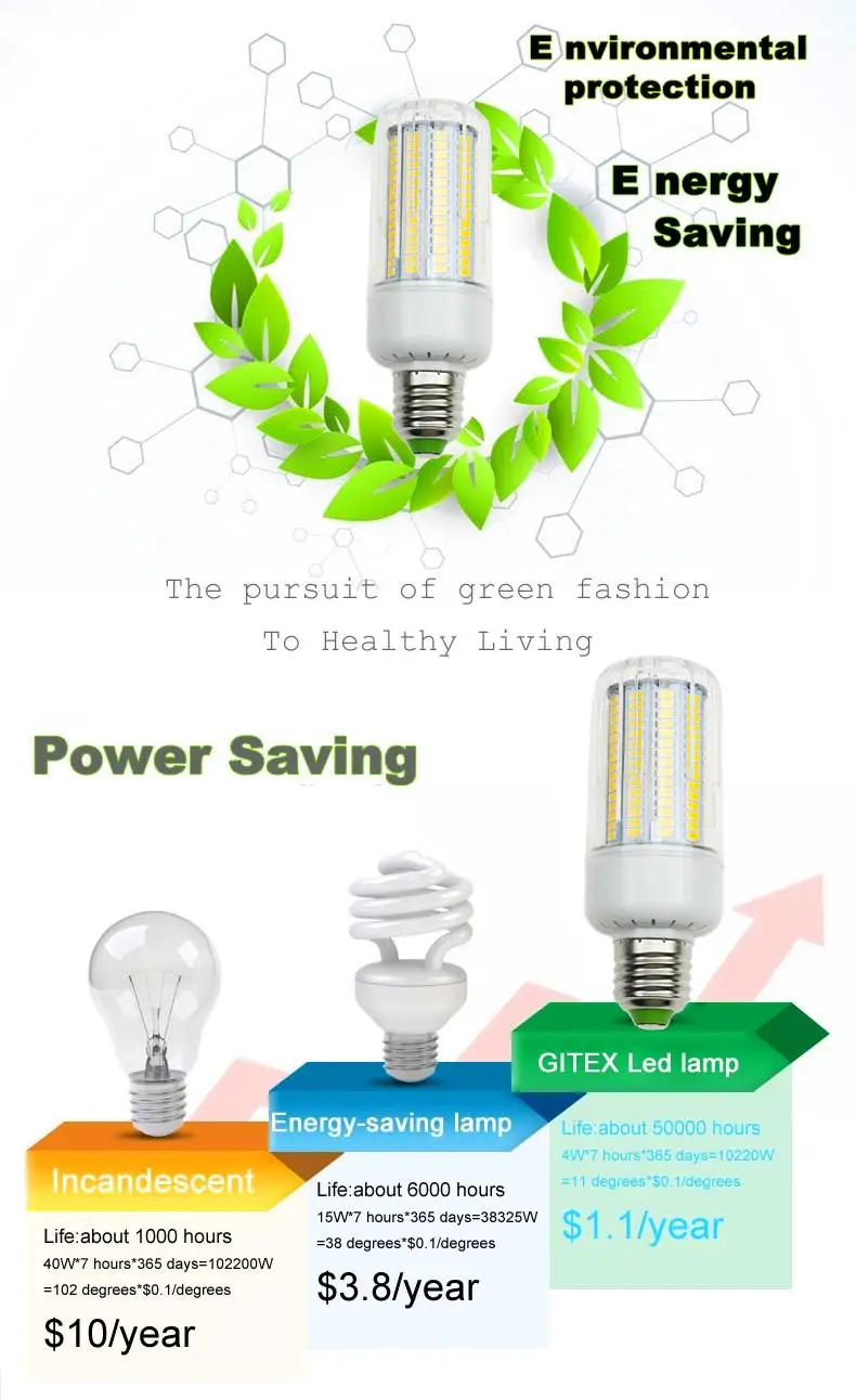 Светодиодный кукурузная осветительная лампочка 50 W 40 W 30 W 25 W 15 W 12 W 7 W Сменная Лампа накаливания E27 E14 5730 SMD 220 V Светодиодный прожектор света для домашнего освещения