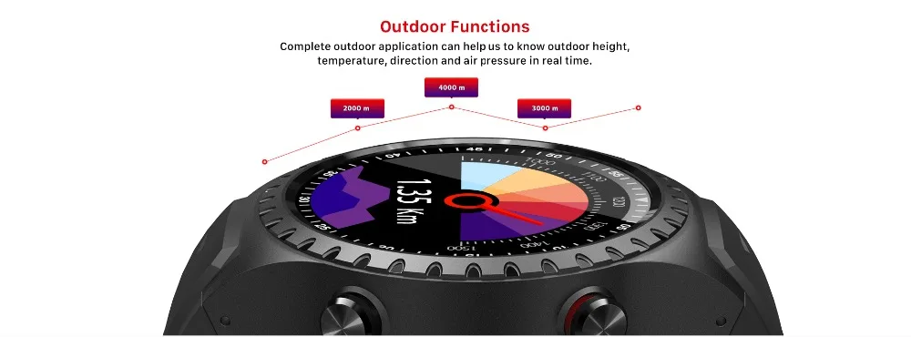 SCOMAS M1 gps Смарт-часы 1," ips круглый дисплей монитор сердечного ритма мониторинг сна Компас Барометр Спорт на открытом воздухе умные часы